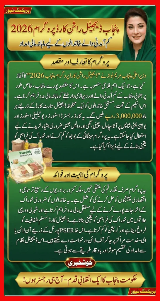 Digital Rashan Card Program Punjab 2026 Monthly Aid for Low-Income Families